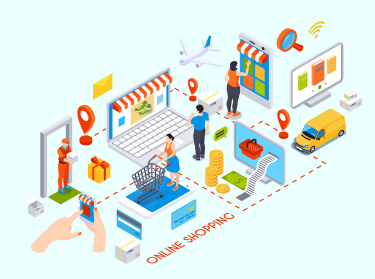 Best Ecommerce Platforms in 2020