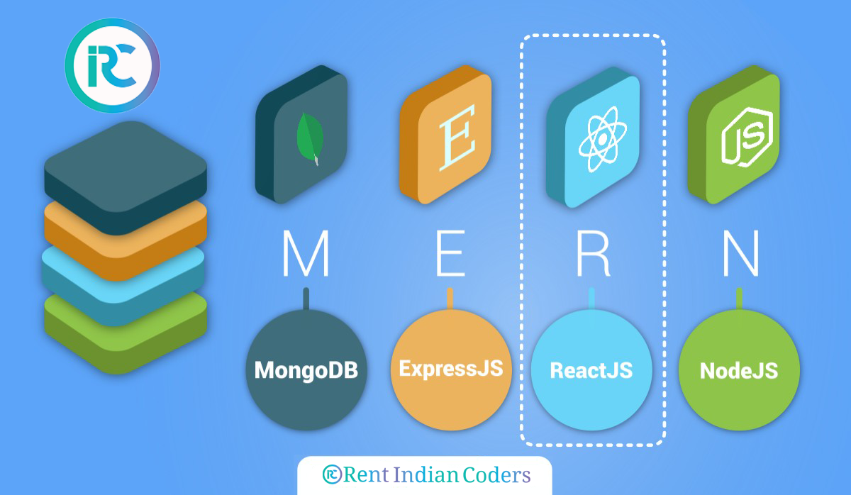 The MERN fullstack Developer's Guide - React, NodeJs, Express & MongoDB -  Rent Indian Coders