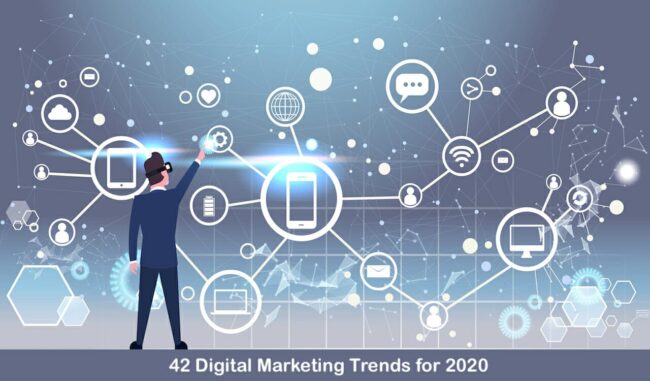 Digital-Marketing-Trends-You-Can’t-Ignore-In-2021