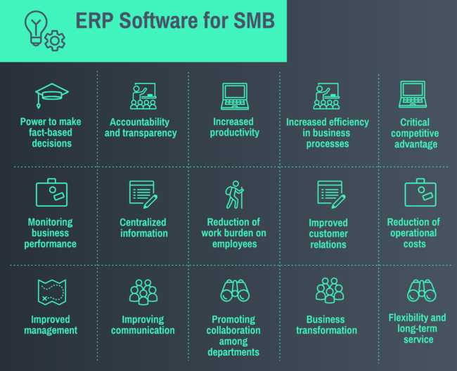 erp1