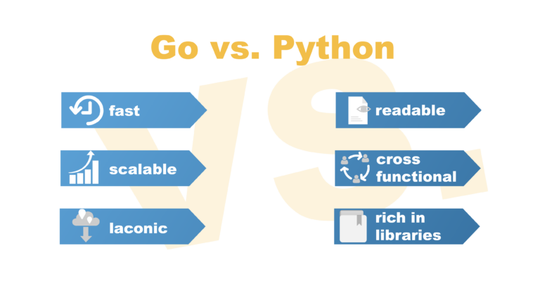 pythonvsgo