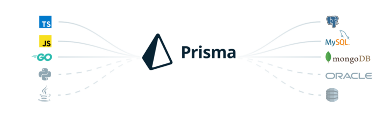 prisma