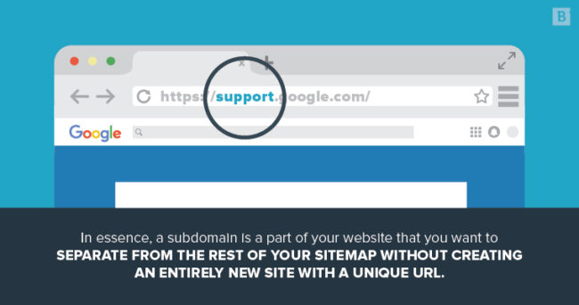 Brafton-Features_Subdomains_Feature