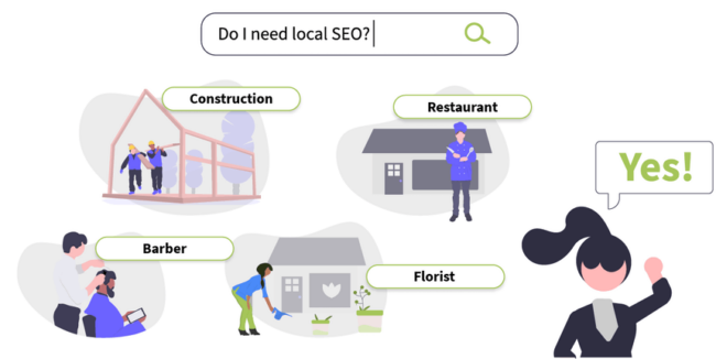 Do-I-Need-Local-SEO