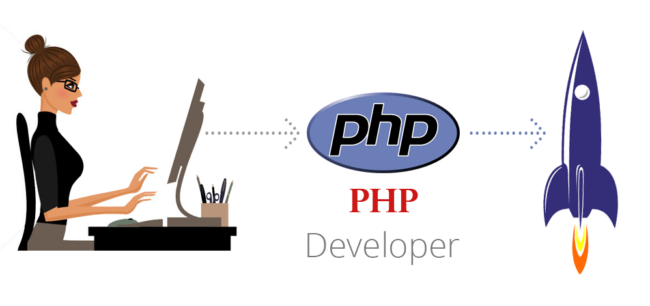 Hire-a-PHP-Developer
