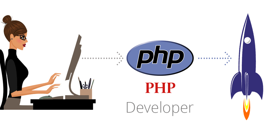 Hire-a-PHP-Developer