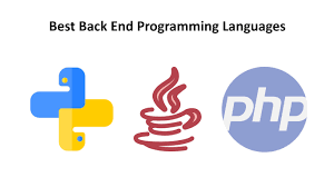 Top most versatile Backend Development languages in 2021-22